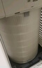 適配352濾芯空氣凈化器濾芯X50 X60/S X63C X66C濾芯過(guò)濾網(wǎng) X50/63/66除塵款濾芯（單層） 曬單實(shí)拍圖