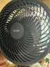海爾（Haier）空氣循環(huán)扇電風(fēng)扇家用落地扇臺地兩用語音風(fēng)扇安靜輕音臥室電扇節(jié)能小風(fēng)扇低噪循環(huán)輕羽扇 【全自動搖頭】遙控款HFX-Y2349A 曬單實拍圖