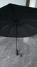 京東京造 反向黑武士加大傘 自動(dòng)雨傘加固抗風(fēng)商務(wù)傘折疊雙人傘25寸115cm 曬單實(shí)拍圖