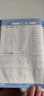 萬物復(fù)書25秋五年級(jí)穿越賀蘭山一百個(gè)孩子的中國(guó)夢(mèng) 可愛的中國(guó)經(jīng)典彩繪版 非法智慧名家名篇版 小兵張嘎名家名繪版 慈母情深·心靈的花園 夜空中最亮的星正版贈(zèng)導(dǎo)讀單 五年級(jí)6本組合+導(dǎo)讀單 曬單實(shí)拍圖