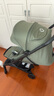 BUGABOO【新品首發(fā)】Butterfly 2博格步全新升級可坐可躺輕便型嬰兒推車(chē) 叢林綠 曬單實(shí)拍圖