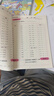 一年級上冊口算題卡天天練小學數(shù)學口算練習冊全國通用版口算大通關(guān)數(shù)學專項計算能力提升訓練A4大開本大字粗體暖色紙張不費眼 曬單實拍圖