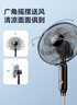 美菱（MeiLing）電風(fēng)扇/落地扇 六葉加強(qiáng)大風(fēng)量辦公室家用可拆洗電扇搖頭輕音立式交流定頻風(fēng)扇落地 FS-40A（29） 曬單實(shí)拍圖
