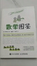【自營(yíng)包郵】數學(xué)圖鑒（圖靈出品）趣味圖解數學(xué)知識 包含概率 二次函數 三角函數 微分法 數列等 高中生 大學(xué)生適讀 開(kāi)學(xué)季書(shū)單 曬單實(shí)拍圖