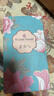 ALittleFlower【全網(wǎng)熱銷20W+丨久用不黃】適用iPhone17手機(jī)殼蘋果17保護(hù)套超薄防摔軟殼透明鏡頭全包男女款簡約 曬單實(shí)拍圖