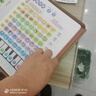2025新升級會(huì )說(shuō)話(huà)的聽(tīng)說(shuō)讀唱全能早教有聲書(shū)漢粵英三語(yǔ)啟蒙早教點(diǎn)讀書(shū)兒童點(diǎn)讀繪本寶寶啟蒙認知嬰兒拼音歌謠早教點(diǎn)讀發(fā)聲書(shū) 0-9歲聽(tīng)說(shuō)讀唱早教有聲書(shū) 曬單實(shí)拍圖