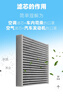 一汽大眾原廠(chǎng)空調濾芯濾清器/花粉濾清器朗逸帕薩特途昂探歌探岳Q3 曬單實(shí)拍圖