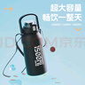 恩爾美（nRMEi）保溫保冷杯大容量1500ml男士男款初高中學(xué)生吸管運動(dòng)水壺冰霸杯子 曬單實(shí)拍圖