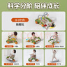 智匯嬰兒健身架寶寶玩具新生兒見(jiàn)面禮盒用品0-6個(gè)月滿(mǎn)月禮物1歲腳踏琴 曬單實(shí)拍圖