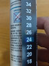 【第二代米諾地爾】蔓迪5%生發(fā)泡沫劑60g（倍速生發(fā) 溫和不起痘）男女士專(zhuān)用治脫發(fā)防脫育發(fā)米洛原液酊搽劑 曬單實(shí)拍圖