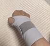 FIT MOMENT腱鞘炎護腕醫用手腕護具媽媽手產(chǎn)婦鼠標手扭傷康復固定支具2支裝 曬單實(shí)拍圖