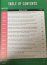 進口原版新版1000 Basic English Words 4級 常見詞英語1000詞 KET核心詞匯教材 小學英語單詞大全教輔書圖解辭詞典 小學禮物 小學教輔 曬單實拍圖