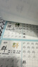 六品堂【學(xué)前300字】幼小銜接練字帖字帖幼兒園練字本幼小銜接教材全套每日一練漢字點(diǎn)陣描紅本兒童字帖練字 曬單實(shí)拍圖