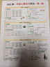 佳能（Canon）G3800可加墨彩色噴墨學(xué)生打印機  無(wú)線(xiàn)家用 作業(yè)/照片打印 大印量  打印復印掃描多功能一體機 曬單實(shí)拍圖