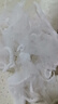 初舍（CHUSHE）水槽過濾網(wǎng)一次性家用廚房水池洗菜盆下水道防堵網(wǎng)剩飯剩菜瀝水網(wǎng) 曬單實(shí)拍圖