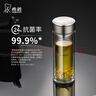 希諾雙層玻璃杯抗菌隔熱高檔車載水杯男2025新款鈦杯泡茶杯子XN-9103K 曬單實(shí)拍圖