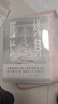 【樊登推薦】終身成長(cháng)：重新定義成長(cháng)??比爾蓋茨撰文推薦，顛覆傳統成功學(xué)觀(guān)點(diǎn) 曬單實(shí)拍圖