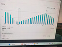 榮耀MagicBook Pro14【國家補貼20%】AI輕薄筆記本 92Wh電池 14.6吋U9-285H 32G 1T 3.1K護眼觸控屏 灰 曬單實(shí)拍圖