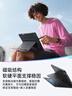 億色（ESR）適用iPad 11/10保護套2025新A16芯片11/10.9英寸橫豎兩用蘋(píng)果平板電腦22年保護殼全包支架防摔防彎 曬單實(shí)拍圖