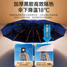 山山全自動(dòng)防曬遮陽(yáng)男女兩用晴雨傘加厚結實(shí)抗風(fēng)大號144骨黑 曬單實(shí)拍圖