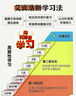 晨光可伸縮書(shū)箱學(xué)生書(shū)本收納箱初中學(xué)校桌邊書(shū)架高中生桌下放書(shū)帶輪可移動(dòng)教室用課桌旁置物架神器立書(shū)袋掛袋 【晨光伸縮書(shū)箱*1】 曬單實(shí)拍圖