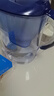 碧然德（BRITA） 過(guò)濾凈水器 家用濾水壺 凈水壺 海洋系列 3.5L藍色 一壺六芯裝 環(huán)保加固包裝 曬單實(shí)拍圖