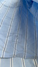 優(yōu)衣庫女裝男裝牛津紡箱型條紋襯衫/長(cháng)袖合作款新款479975 483601 479975/61水藍色 M 曬單實(shí)拍圖