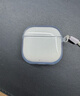 圖拉斯正版【2025年新款丨冰透抗黃】適用Airpods Pro3保護套三代airpods4透明硅膠防摔軟殼三代四代二代 AirPods Pro 3 【裸機美感 超薄透亮】無(wú)線(xiàn)充電丨贈送掛繩 曬單實(shí)拍圖