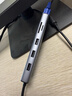 綠聯(lián)Type-C擴(kuò)展塢USB-C讀卡器雷電4拓展塢HDMI網(wǎng)口轉(zhuǎn)接HUB分線器通用蘋(píng)果MacBook Air華為聯(lián)想 曬單實(shí)拍圖