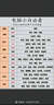 火翼10口千兆POE交換機(jī) 8口百兆PoE+2口千兆 網(wǎng)管交換機(jī) 監(jiān)控網(wǎng)絡(luò)網(wǎng)線分線器 企業(yè)級(jí)交換器 分流器 曬單實(shí)拍圖