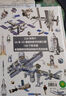 【正版】問(wèn)天少年雜志2025年增刊 圖解民航飛行的秘密C919飛機飛機模型 圖解空間站和航天員的秘密 青少年版學(xué)生太空知識宇宙探索航空航天科技軍事科普非過(guò)刊K 現貨【圖解空間站和航天員的秘密】25年增 曬單實(shí)拍圖