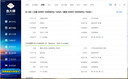 Crucial英睿達 16GB DDR5 5600頻率 筆記本內存條 美光（原鎂光）原廠(chǎng)顆粒 AI電腦配件 曬單實(shí)拍圖