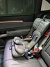 innokids兒童安全座椅可折疊9個(gè)月-12歲汽車(chē)用isofix接口ZY25星羽騎士 曬單實(shí)拍圖
