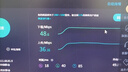 Tenda騰達 AX900 智能免驅(qū)WiFi6 USB無線網(wǎng)卡  雙頻5G 網(wǎng)卡臺式機 wifi接收器 內(nèi)置天線 無限wifi發(fā)射器 曬單實拍圖