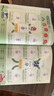 【學(xué)而思新品】思維導(dǎo)圖速記1000字（全3冊）幼小銜接認字識字書 幼兒漢字啟蒙認知讀物早教識字卡片 語文課本速記漢字口訣工具書 思維導(dǎo)圖速記1000字（全3冊） 曬單實拍圖