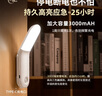 酷火床頭小夜燈閱讀臺燈護眼壁燈臥室睡眠充電壁掛式宿舍磁吸超亮學(xué)習 曬單實(shí)拍圖