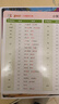 學(xué)霸學(xué)習卡 新國標版 小學(xué)英語(yǔ)音標速查表 pass綠卡圖書(shū) 曬單實(shí)拍圖