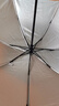 【全網(wǎng)爆款】手動(dòng)UV折疊雨傘男女晴雨傘兩用防曬遮陽黑膠傘 【新人福利】7骨 純色隨機(jī)無黑膠 曬單實(shí)拍圖