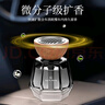 WITCEMEY車(chē)載香薰汽車(chē)香水男女士專(zhuān)用車(chē)內用胖高端東持久除味來(lái)香氛新款 曬單實(shí)拍圖