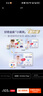 好奇（Huggies）金裝拉拉褲XXL74(15kg以上)尿不濕【速干不易紅】 曬單實拍圖