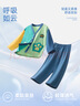 汪汪隊立大功兒童家居服套裝春秋長(cháng)袖款男女童純棉開(kāi)衫睡衣夏季空調服 藏青120 曬單實(shí)拍圖