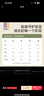 bebebus 金標茶樹(shù)精華成長(cháng)褲2XL20片(≥15kg)透氣超薄拉拉學(xué)步褲男女寶 曬單實(shí)拍圖