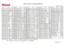 林內（Rinnai）【小蠻腰Max】16L燃氣熱水器【家電國家補貼15%】 水伺服恒溫 0.5℃調溫 16GD72(JSQ31-GD72) 曬單實(shí)拍圖