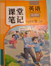 2025斗半匠課堂筆記四年級上冊英語(yǔ)人教pep版黃岡學(xué)霸筆記教材全解小學(xué)四年級同步教材課前預習課后復習輔導書(shū) 曬單實(shí)拍圖