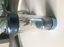 TAICTAIC太可純鈦茶水分離杯雙層高硼硅玻璃杯子泡茶過(guò)濾透明男士高檔 莫奈·瀚海藍 曬單實(shí)拍圖