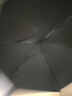 小魔遮陽(yáng)晴雨傘五折防曬防紫外線(xiàn)太陽(yáng)傘迷你便攜小巧折疊傘遮陽(yáng)傘 曬單實(shí)拍圖