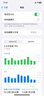 蘇維【3C認證丨當日達丨次日達】蘋(píng)果iPhone高容量手機電池 蘋(píng)果11【超容旗艦】3640mAh 【贈拆裝視頻丨工具丨防水膠】 曬單實(shí)拍圖