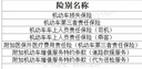 普聯(lián)（TP-LINK）大道路由器7DR6430 BE6400 5G WiFi7千兆雙頻家用高速穿墻 2.4G wifi6無(wú)線(xiàn) 2.5G網(wǎng)口 游戲加速 曬單實(shí)拍圖