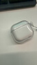 圖拉斯【2025年新款】適用airpods4保護(hù)套airpods四代保護(hù)殼適用蘋果耳機(jī)防摔防塵防刮硅膠散熱 透明 曬單實(shí)拍圖
