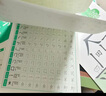 六品堂點(diǎn)陣控筆訓練字帖楷書(shū)筆畫(huà)筆順偏旁部首字帖兒童幼兒園一年級小學(xué)生幼小銜接硬筆書(shū)法練字本初學(xué)者 曬單實(shí)拍圖